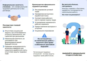 Нелегальная занятость